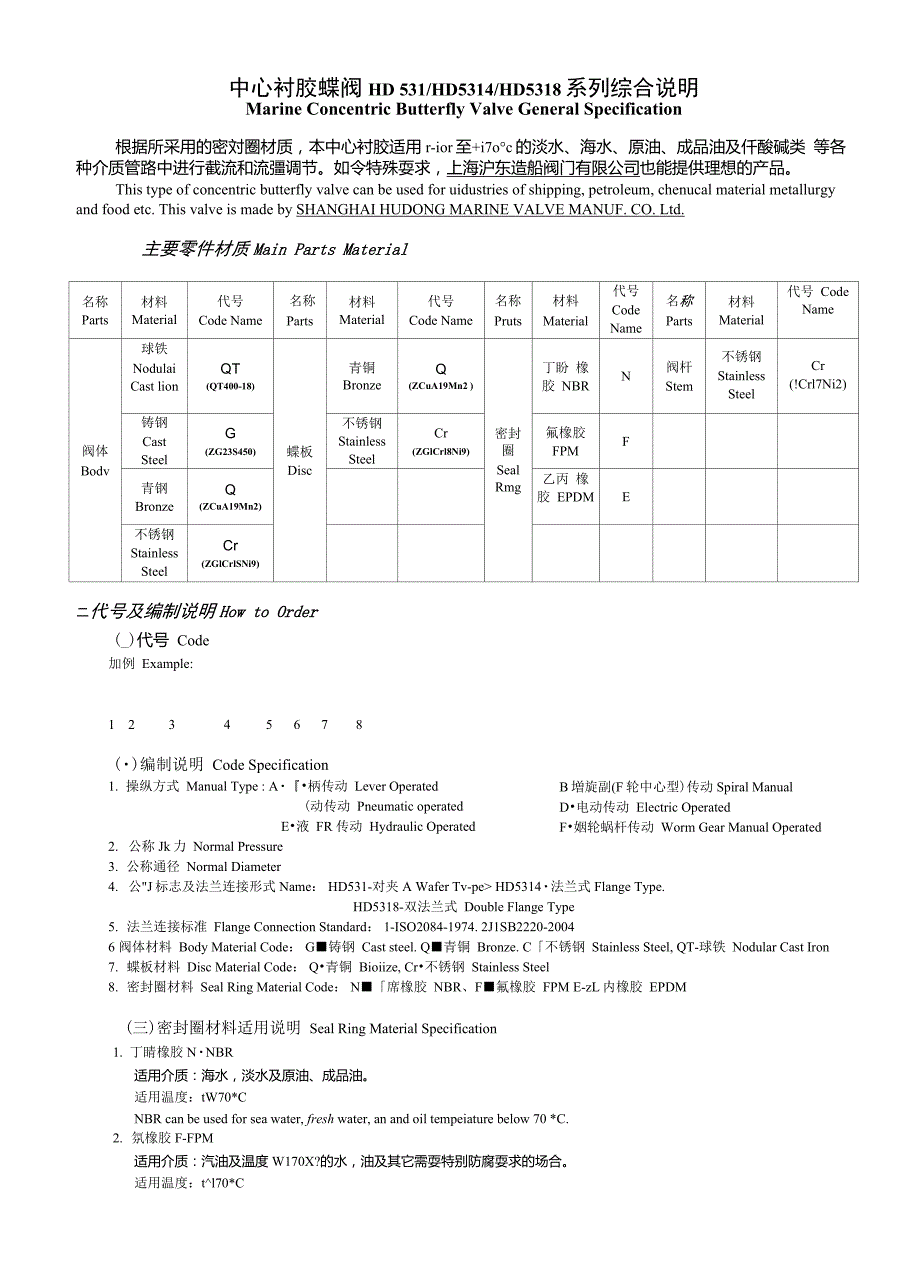 中心蝶阀样本.doc_第1页