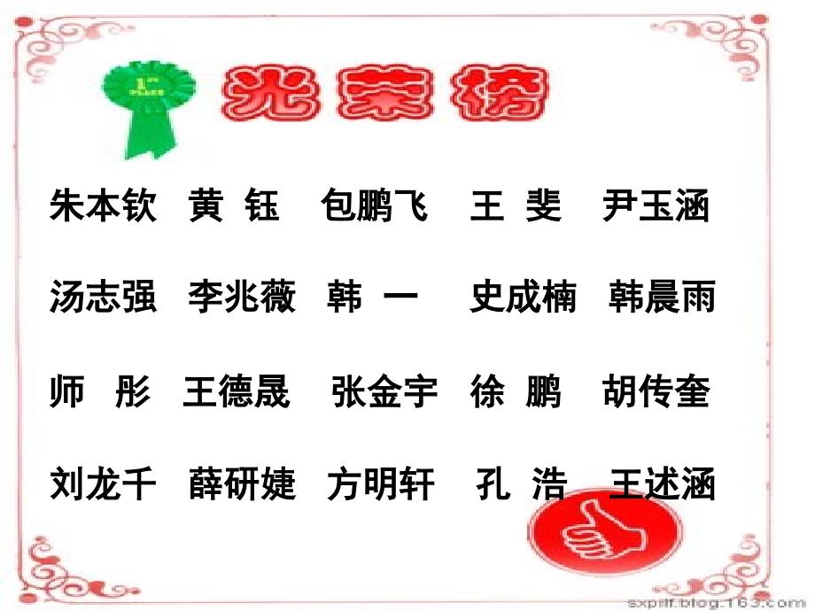 六年级总复习动员会课件.ppt_第2页