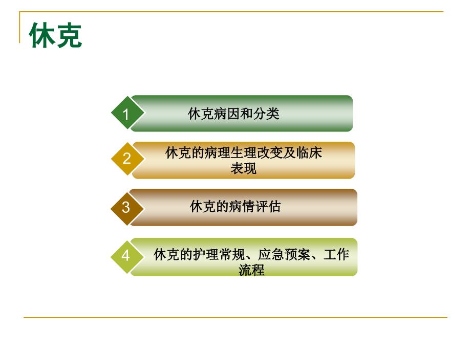 休克护理常规ppt.ppt_第2页