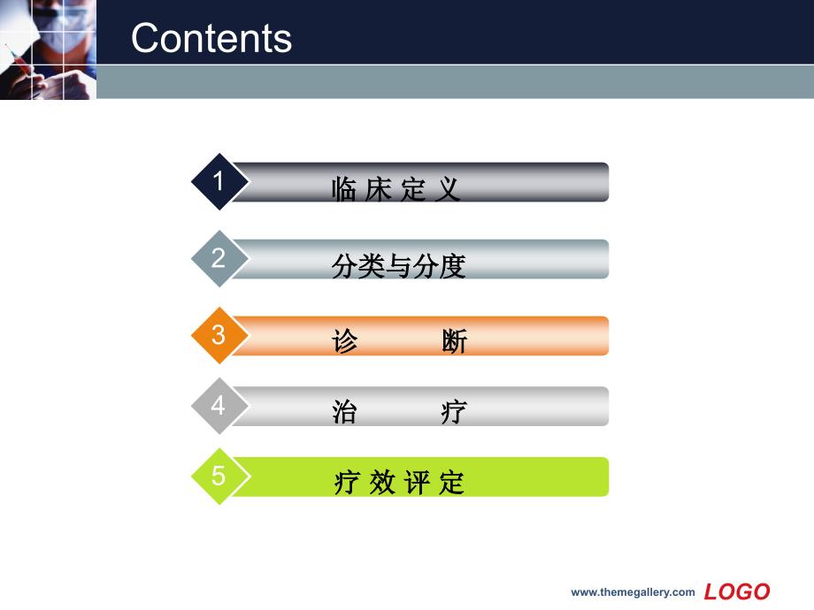 变应性鼻炎课件.ppt_第2页