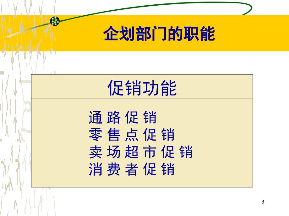 企划部门的职责和功能及运营方法.ppt_第3页