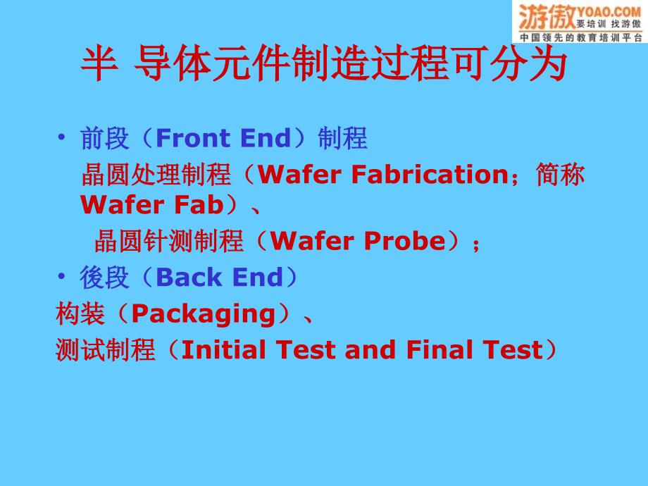 半导体制造工艺PPT课件.ppt_第3页