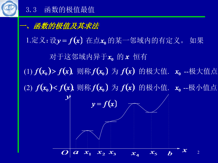 函数的极值和最值PPT课件.ppt_第2页