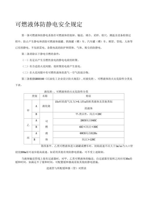 可燃液体防静电安全规定.doc