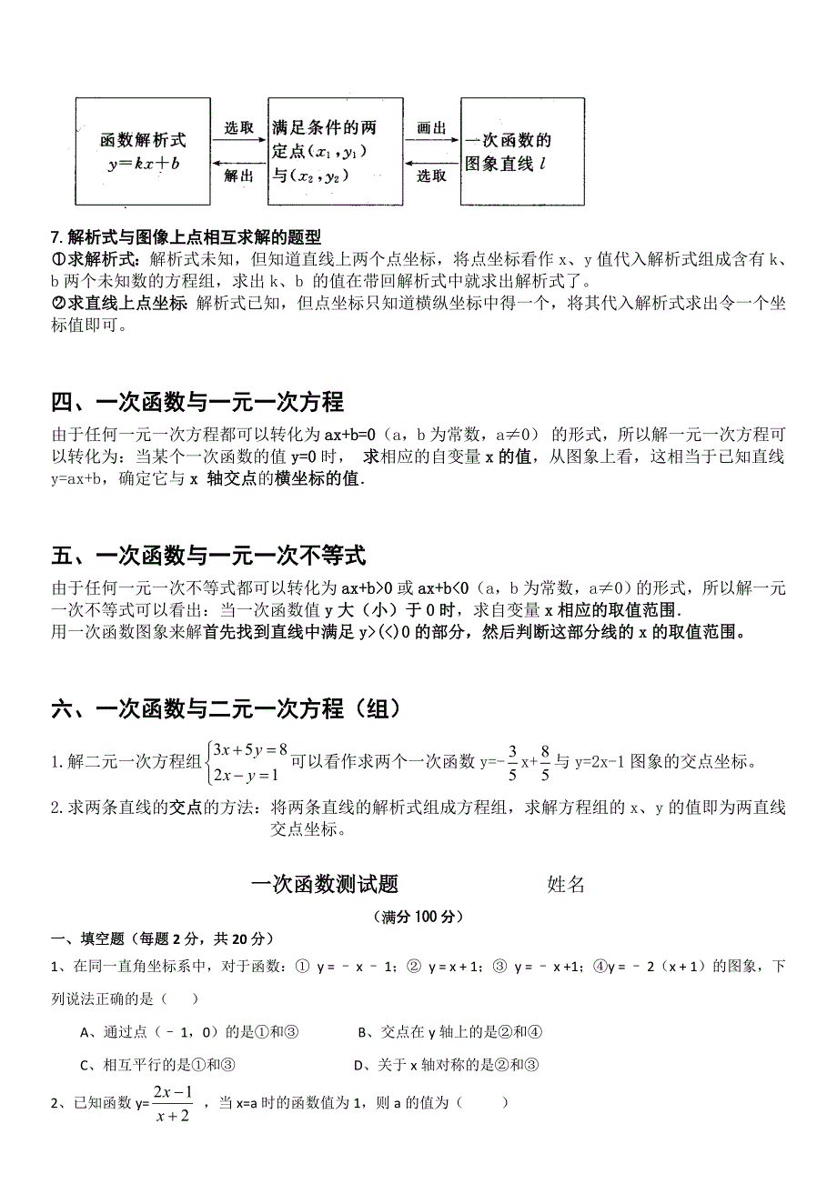 八年级数学一次函数知识点总结.doc_第3页