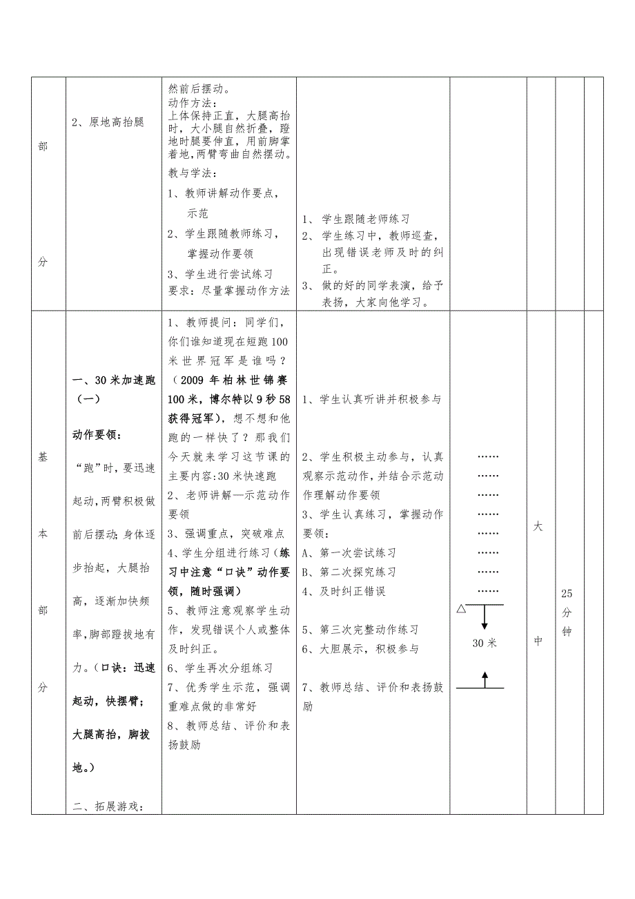 四年级30米快速跑教学设计.doc_第2页
