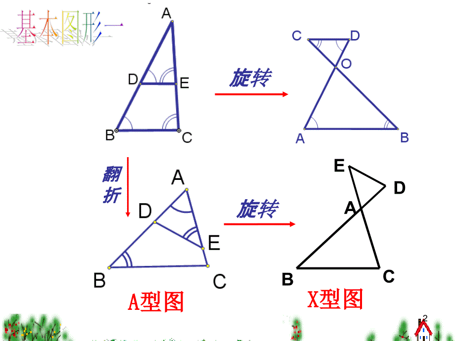 初三数学中考专题复习PPT.ppt_第2页