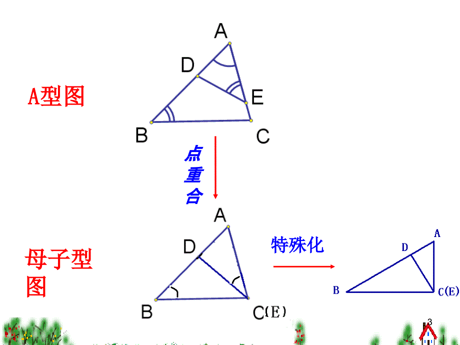 初三数学中考专题复习PPT.ppt_第3页