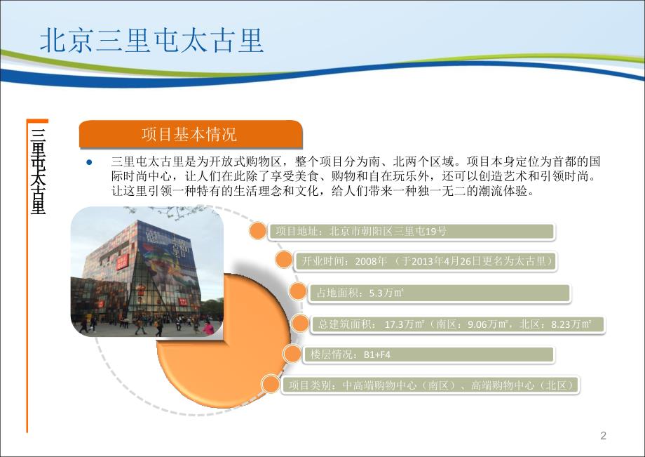 北京三里屯太古里项目考察报告.ppt_第2页