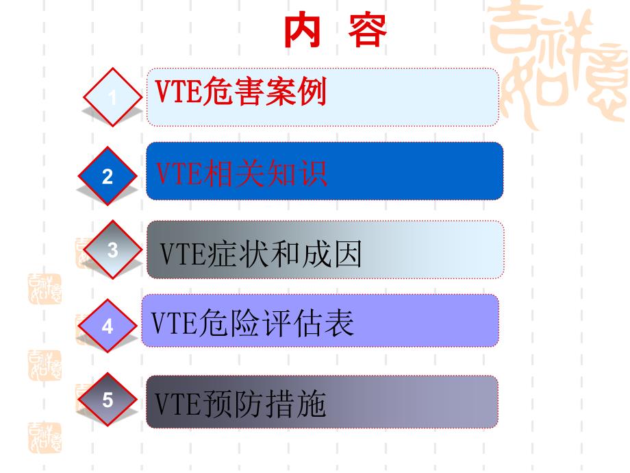 住院患者VTE评估课件.ppt_第2页
