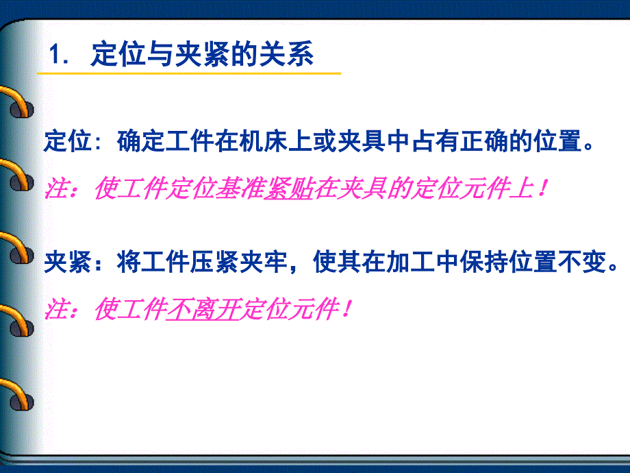 六点定位原理课件.ppt_第2页