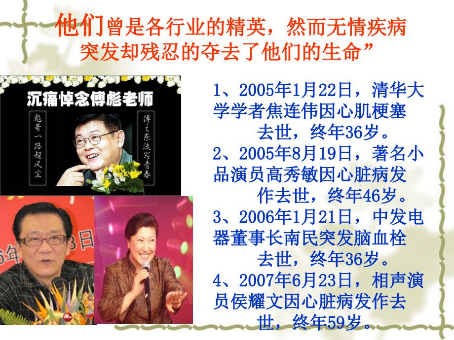 冠心病科普知识讲座PPT课件.ppt_第3页