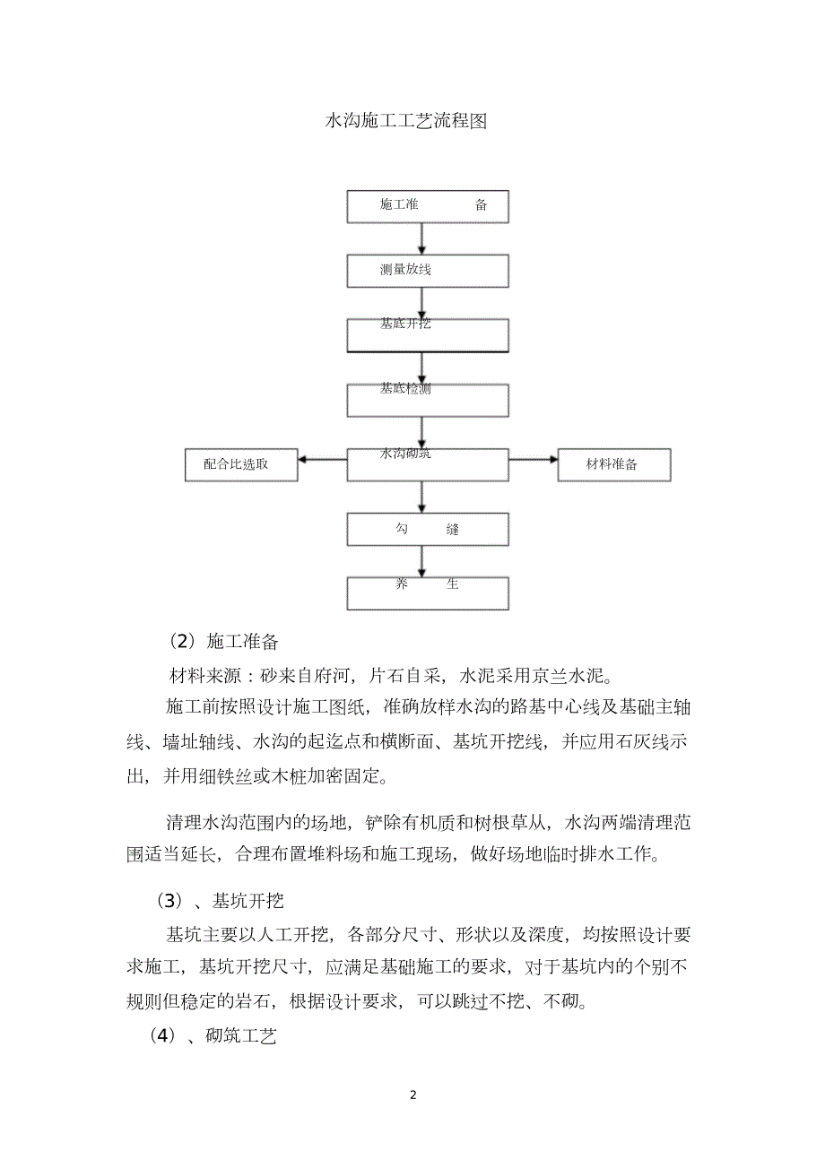 农村公路边沟施工方案完整版.doc_第2页
