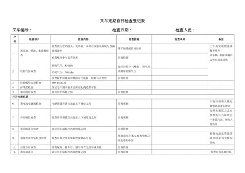 叉车定期自行检查记录表.docx