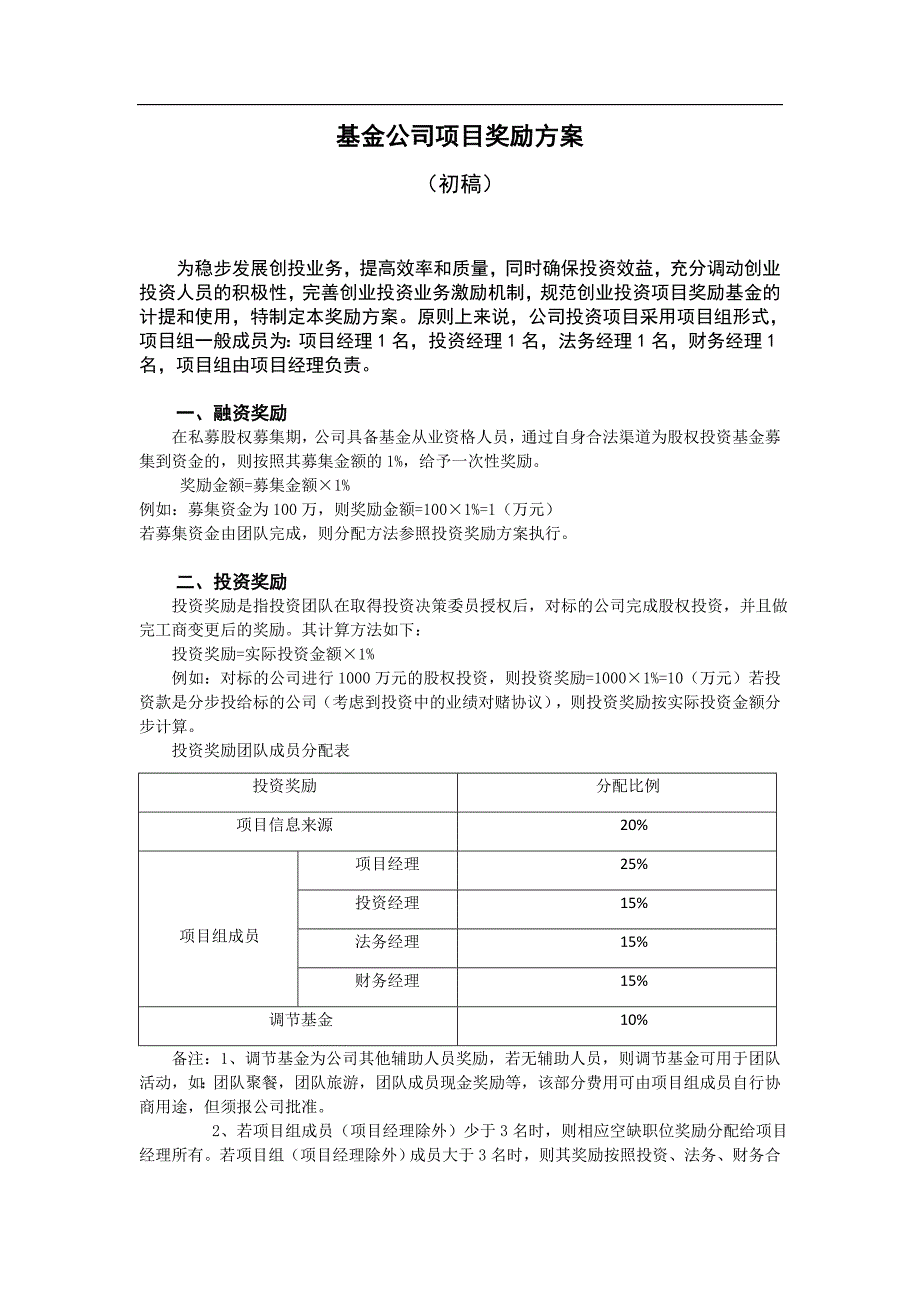 基金公司项目奖励方案初稿.doc_第1页