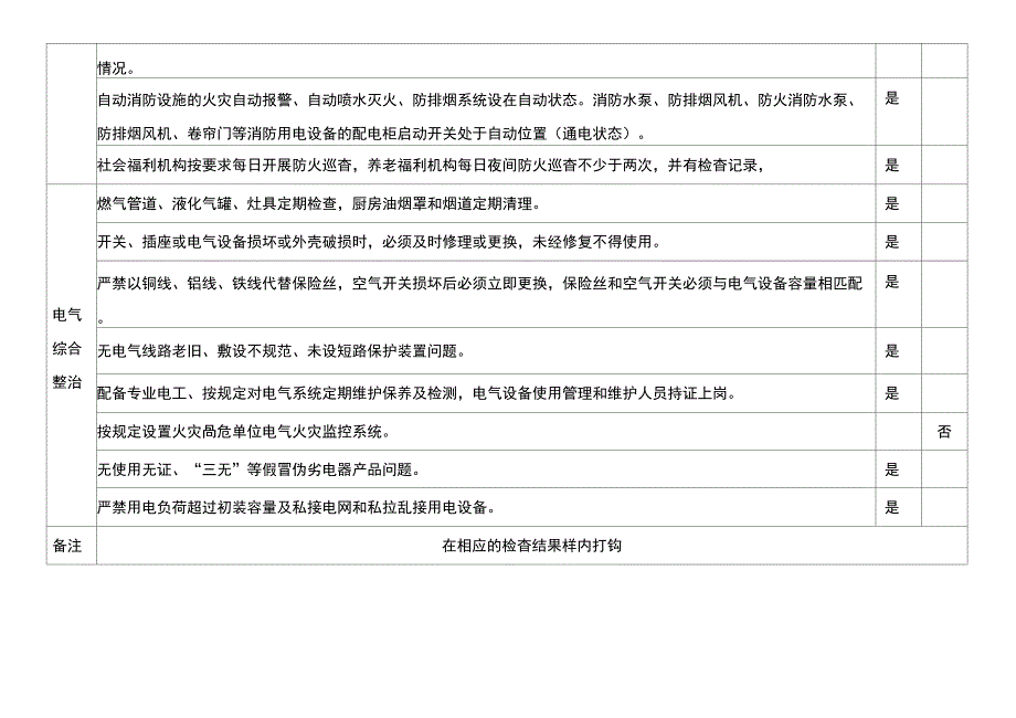 养老机构安全大检查自查登记表.docx_第3页