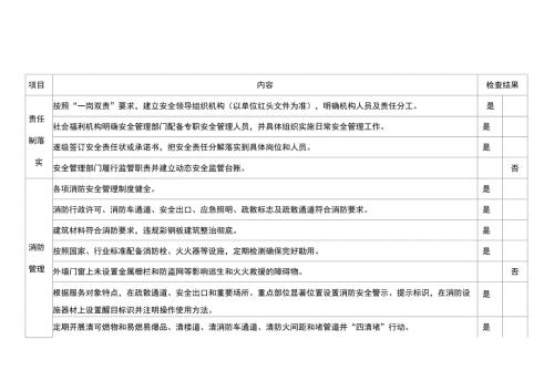 养老机构安全大检查自查登记表.docx