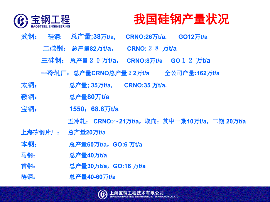 冷轧硅钢生产工艺流程与设备轧钢部技术讲座.ppt_第3页