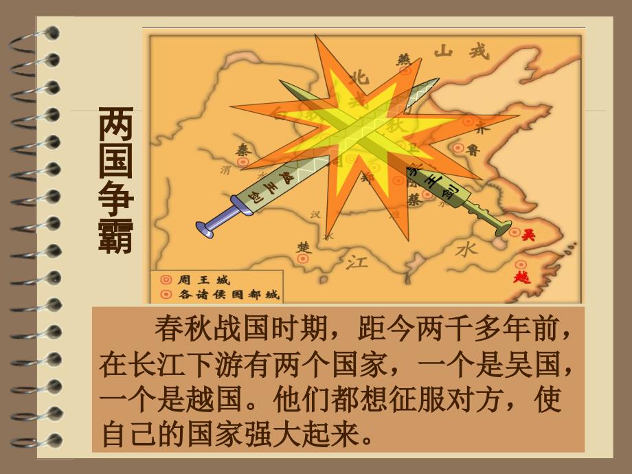 卧薪尝胆的故事课件.ppt_第3页
