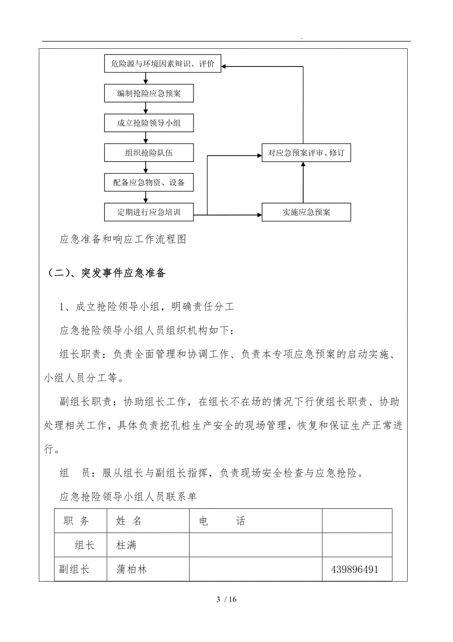 人工挖孔桩专项工程施工组织设计方案专家评审意见回复表.doc_第3页