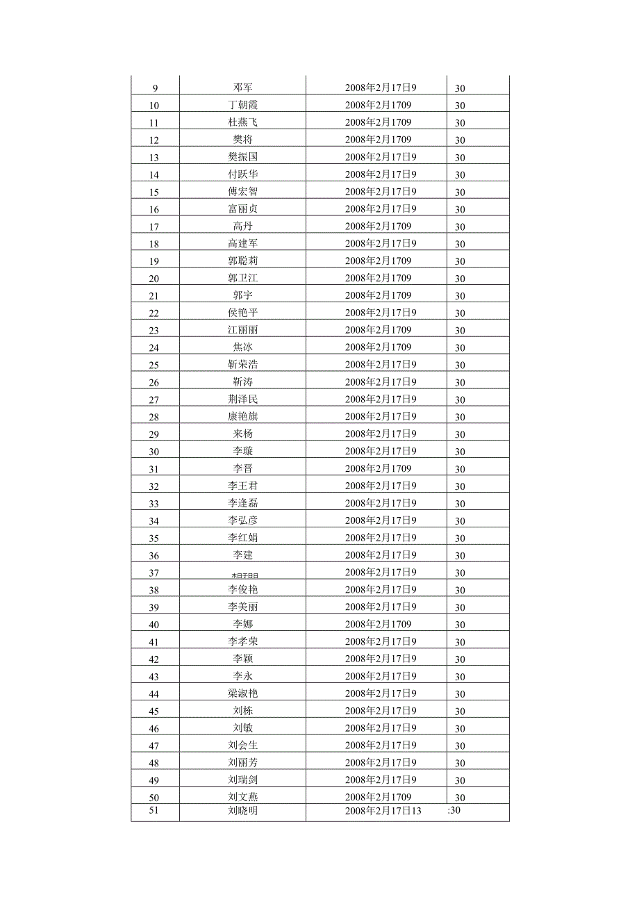 中国电信山西分公司应届毕业生招聘笔试通知.docx_第2页