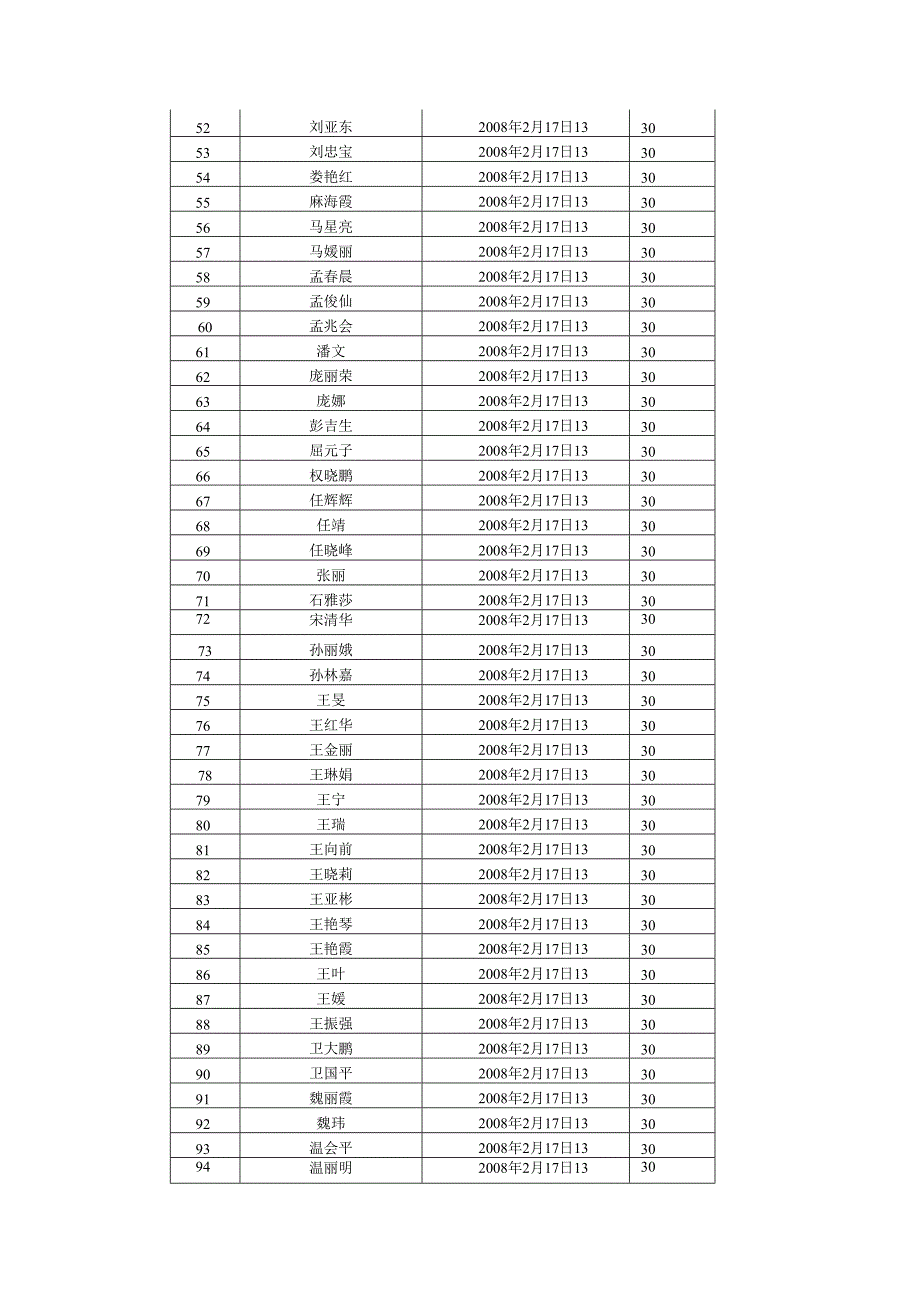 中国电信山西分公司应届毕业生招聘笔试通知.docx_第3页