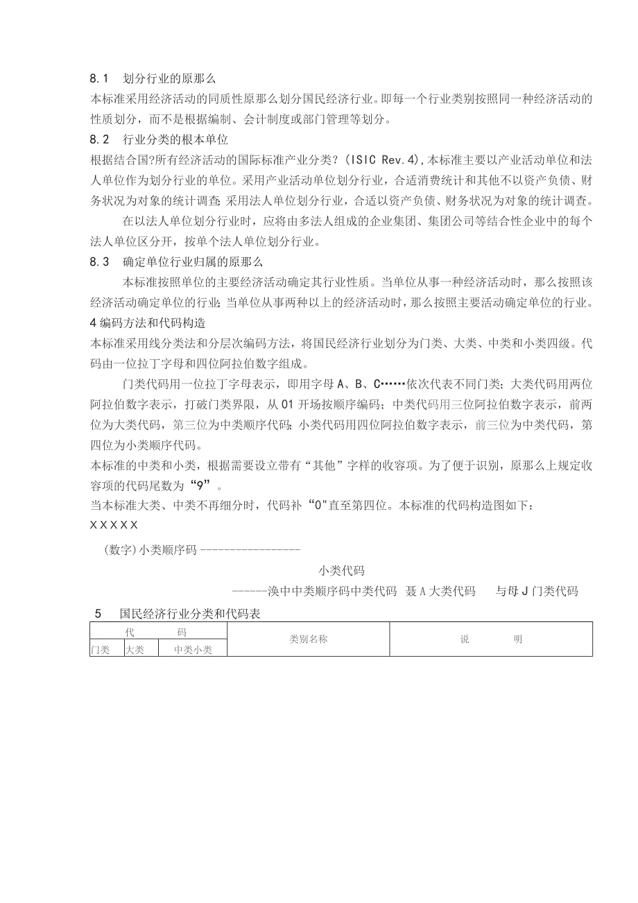 国民经济行业分类2022年.docx_第2页