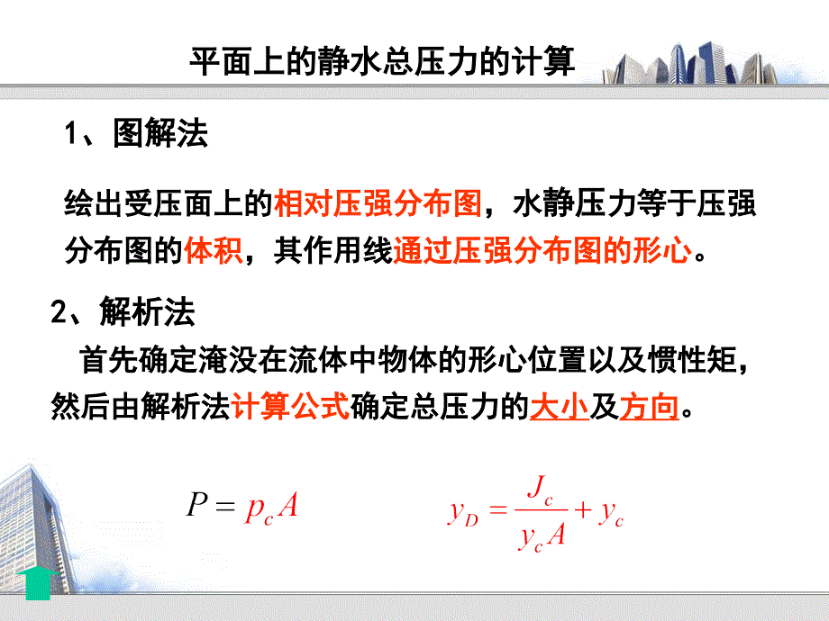 压力体图的画法.ppt_第1页