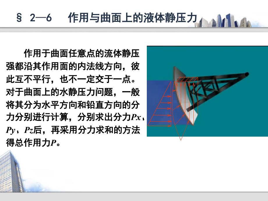 压力体图的画法.ppt_第2页
