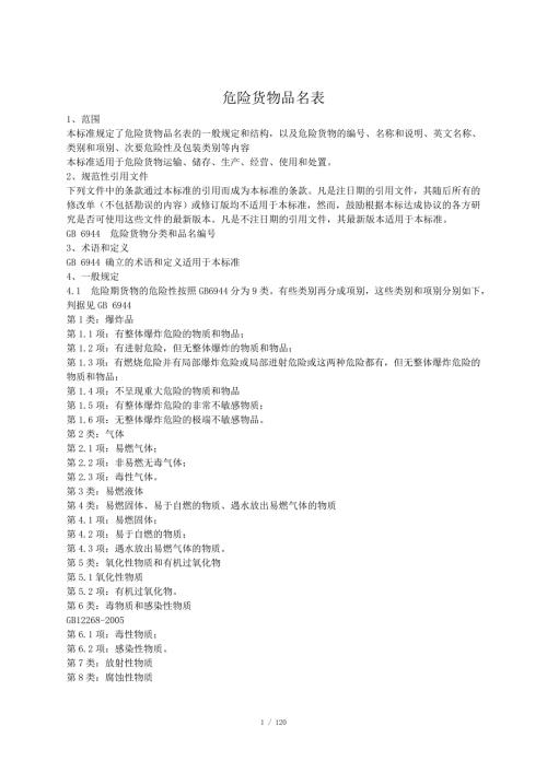 危险货物品名表GB12268.doc
