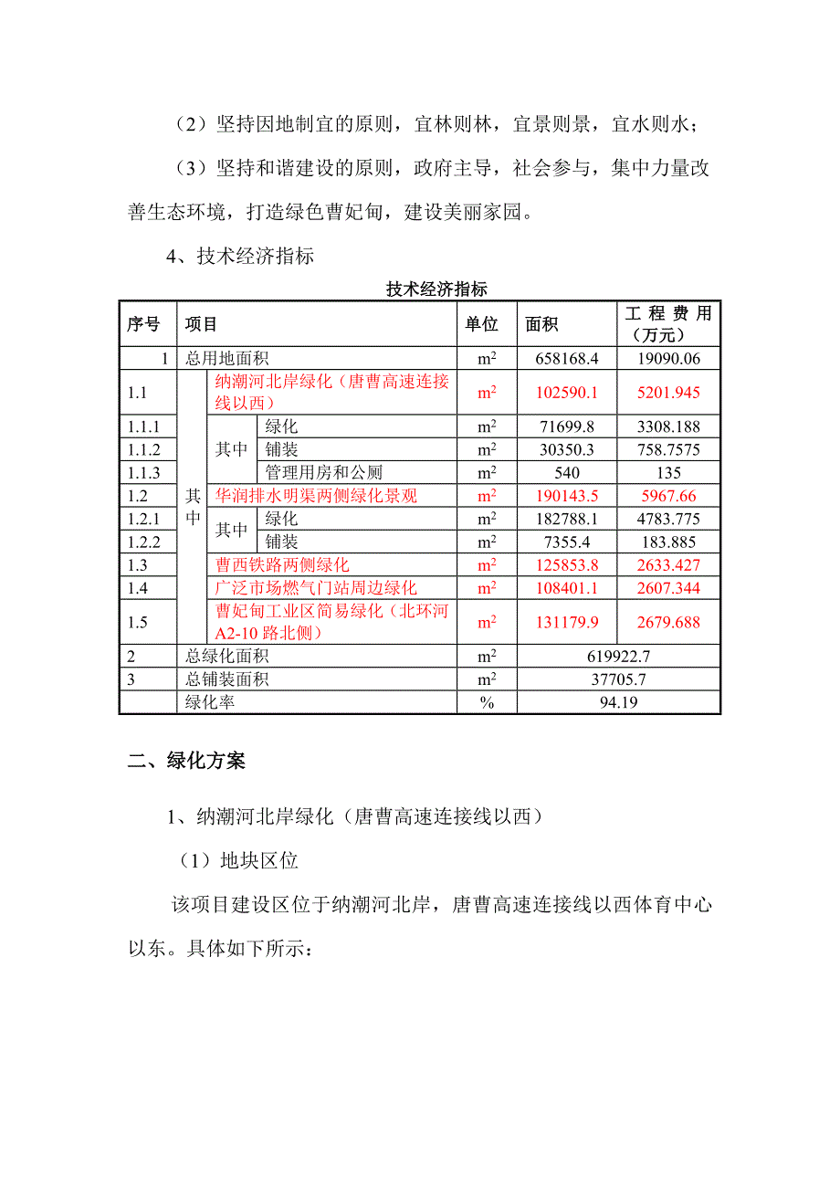 唐山市十三五期间城市绿化规划方案.doc_第2页