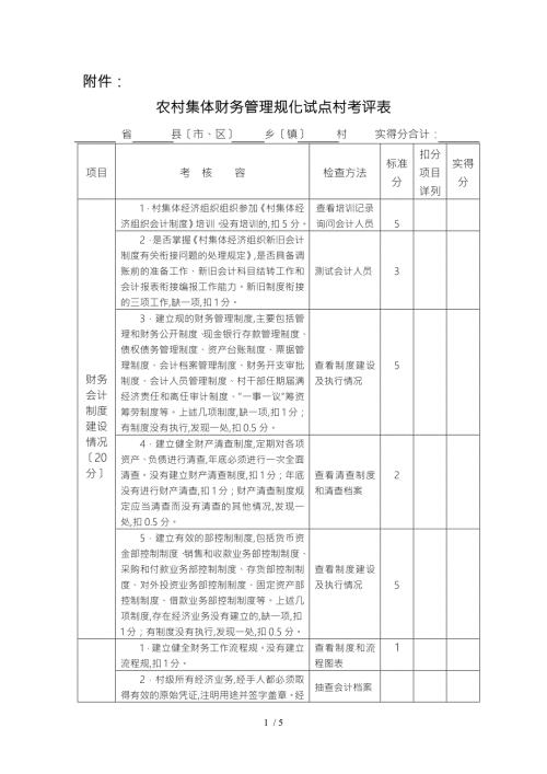 农村集体财务管理规范化试点村考评表.doc