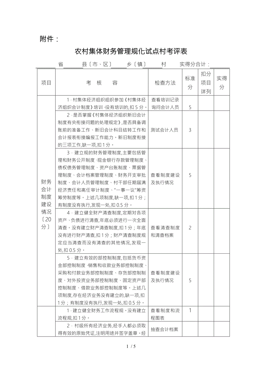 农村集体财务管理规范化试点村考评表.doc_第1页