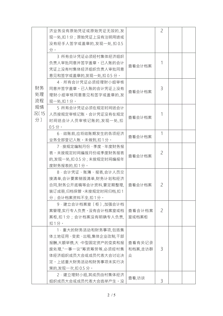 农村集体财务管理规范化试点村考评表.doc_第2页