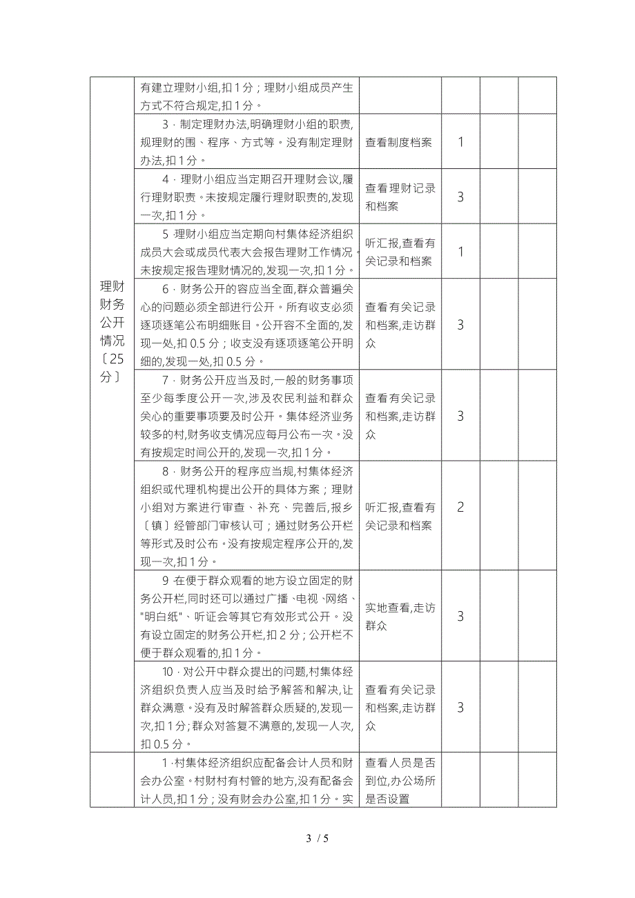 农村集体财务管理规范化试点村考评表.doc_第3页