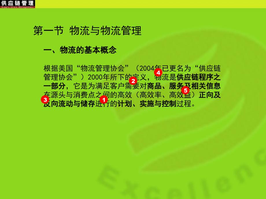 供应链管理课件1复旦大学出版.ppt_第3页