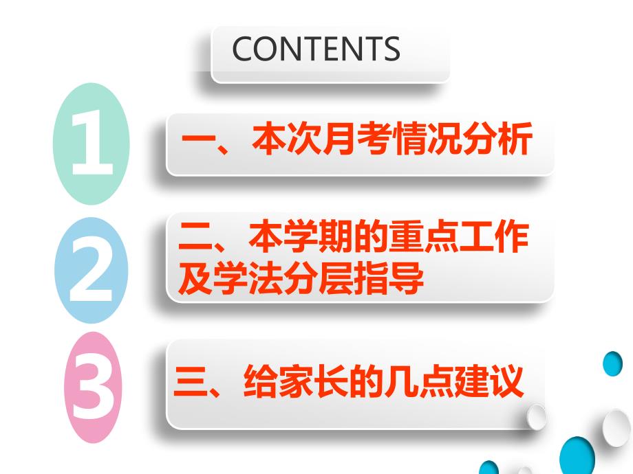 初三英语家长会.ppt_第2页