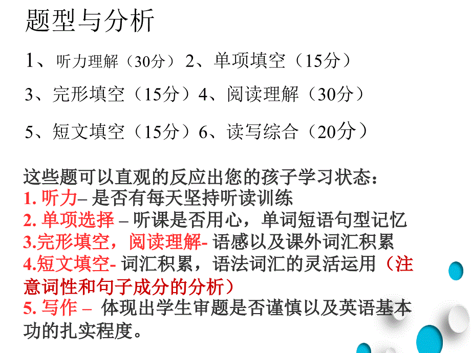 初三英语家长会.ppt_第3页