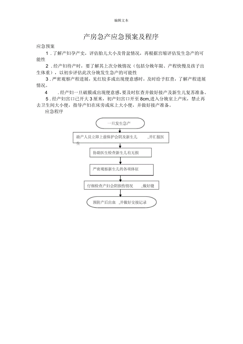 产房应急预案.docx_第2页