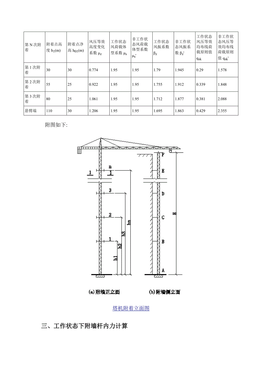 塔吊扶墙附着计算书.docx_第2页