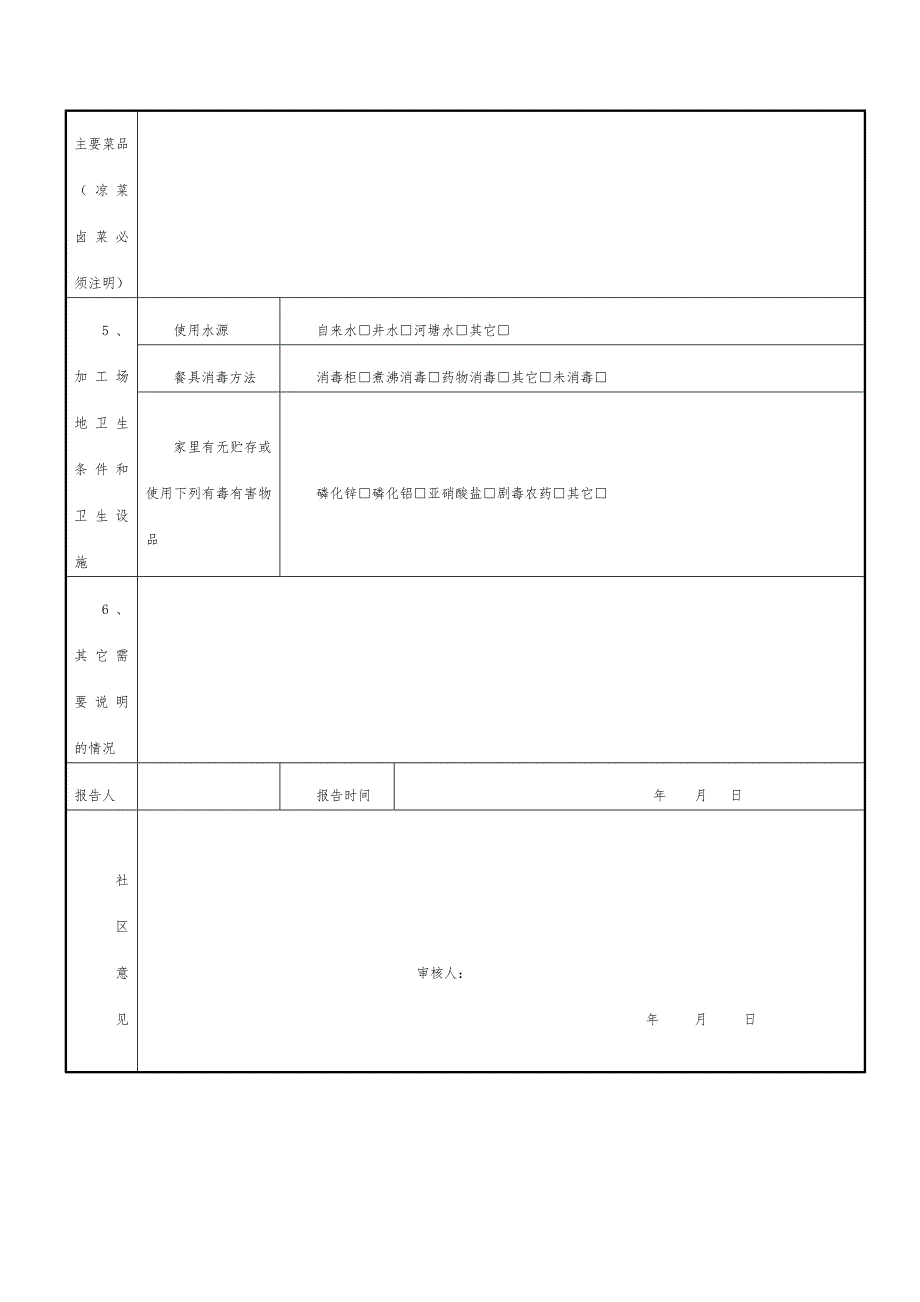 四川省农村自办群体性宴席备案表no.doc_第2页