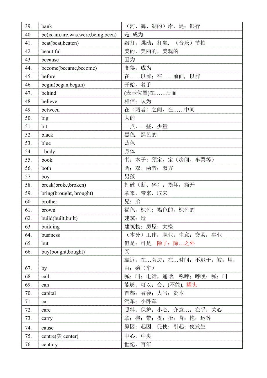 北京中考英语530个必背高频词.doc_第2页