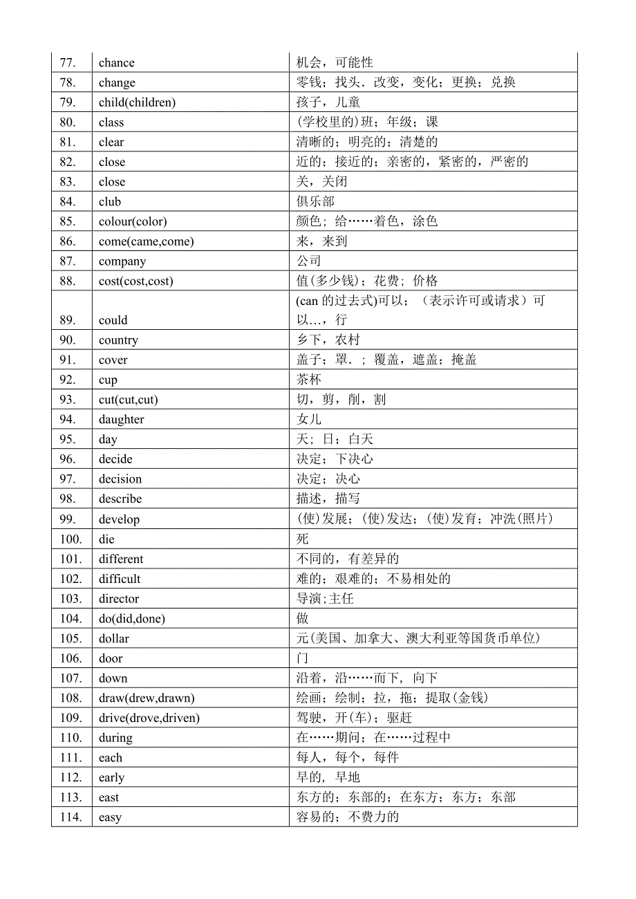 北京中考英语530个必背高频词.doc_第3页
