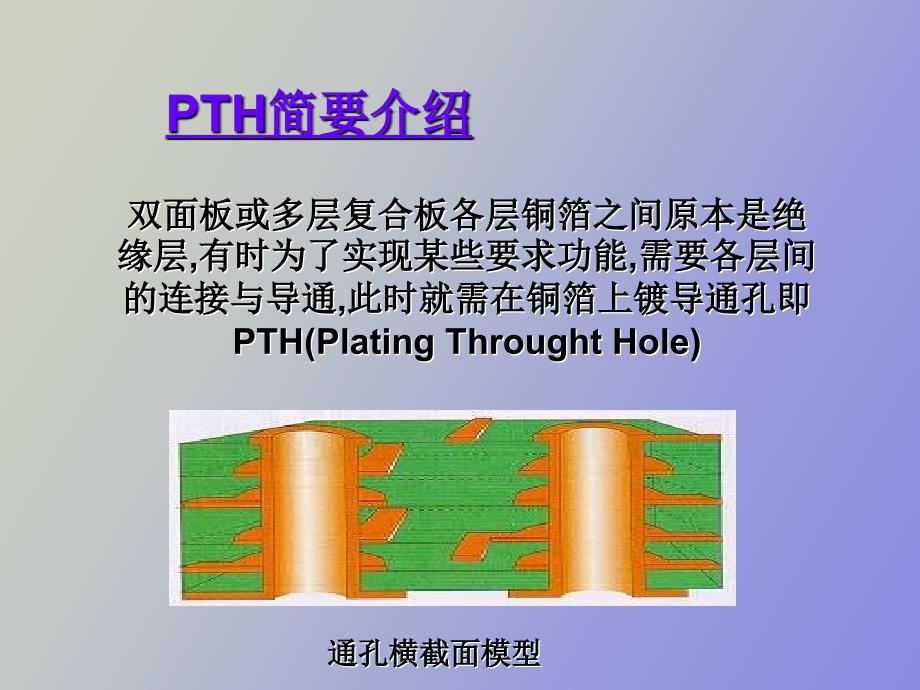 化学沉铜原理及异常.ppt_第3页