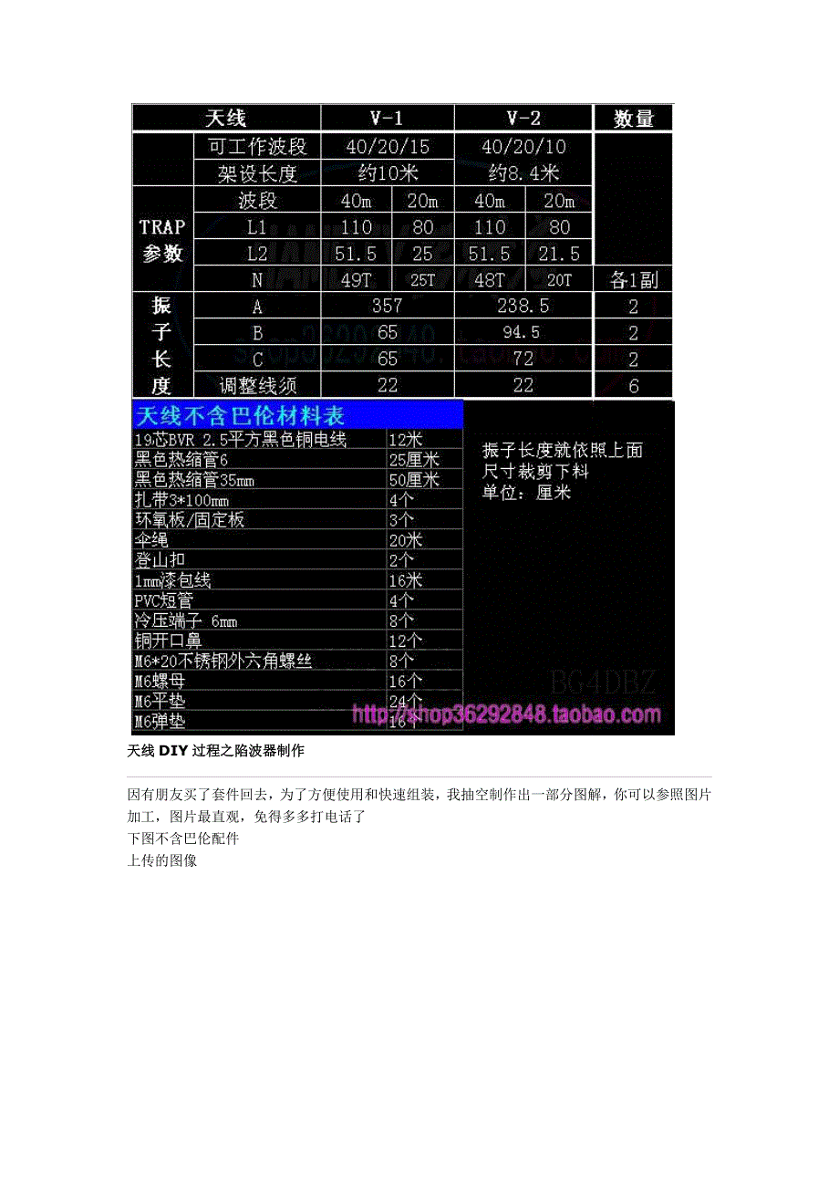多波段倒V天线.doc_第3页