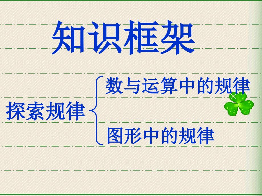 六年级数学下册探索规律公开.ppt_第2页