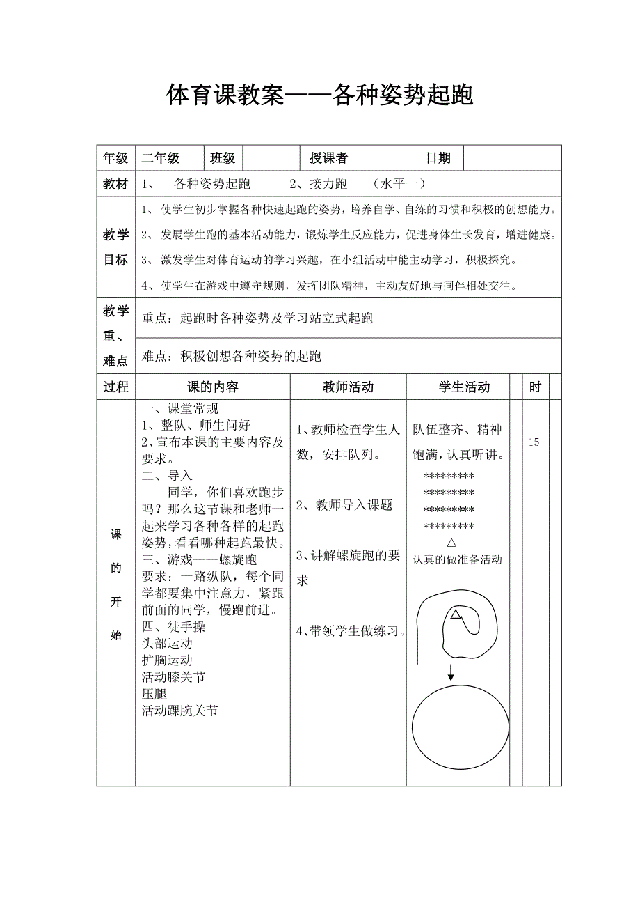 体育教案各种姿势的起跑.doc_第1页