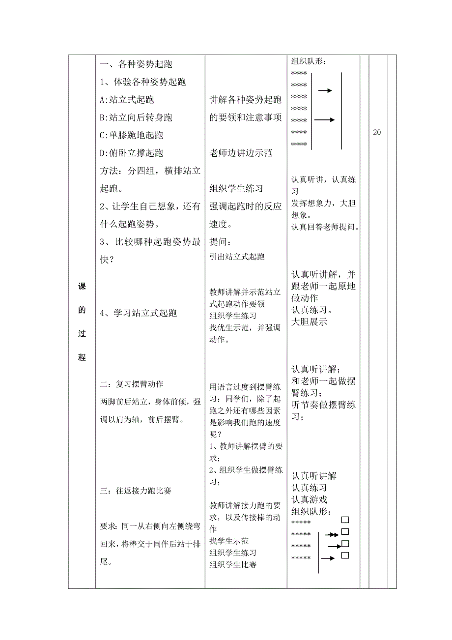 体育教案各种姿势的起跑.doc_第2页