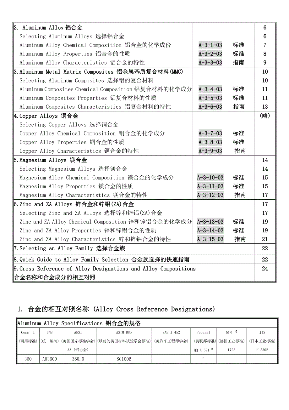 北美压铸协会压铸标准中文.doc_第3页