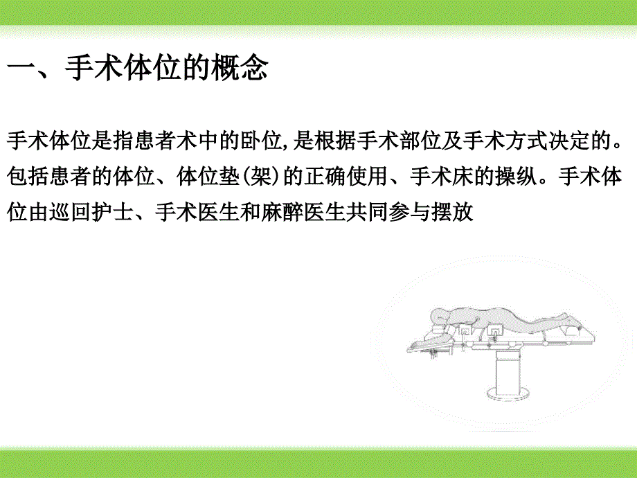 俯卧位摆放流程PPT课件.ppt_第2页
